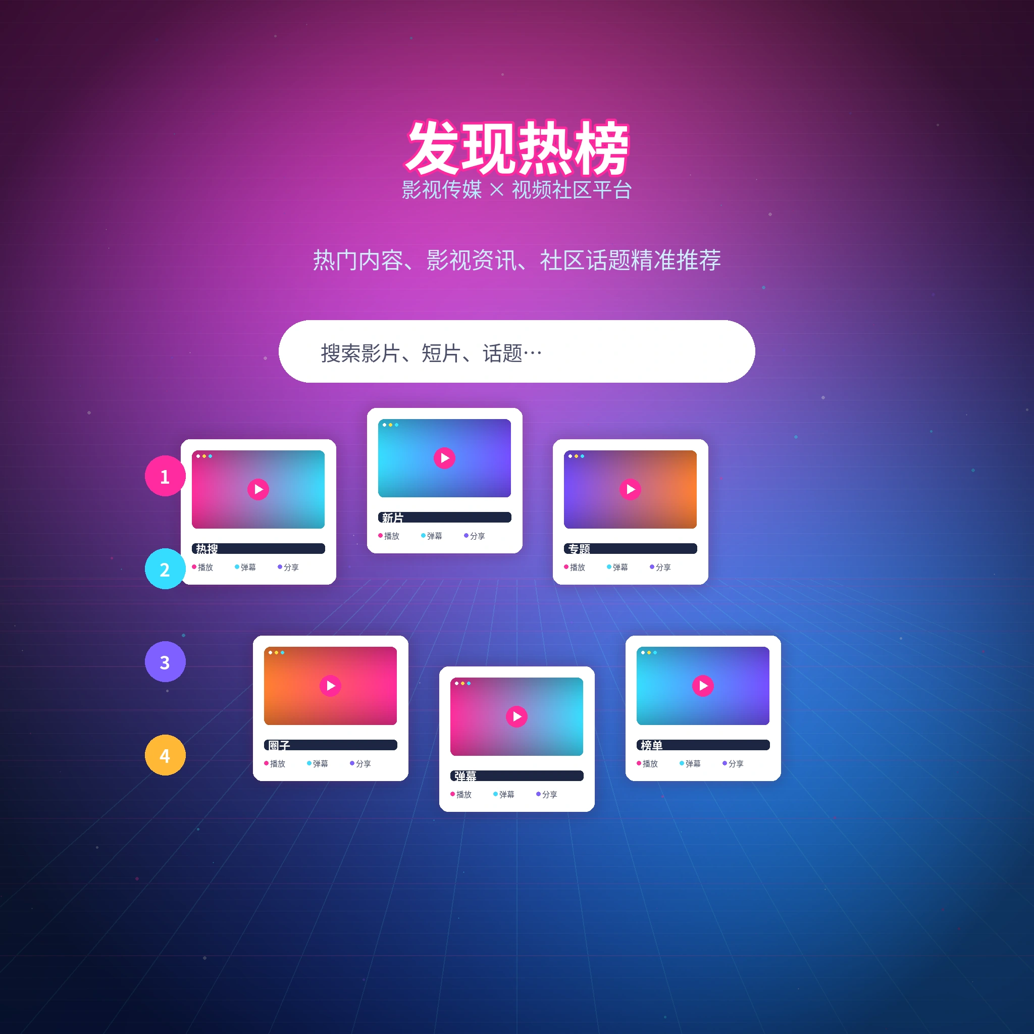 离开熟悉的推荐,遇见新的内容方向