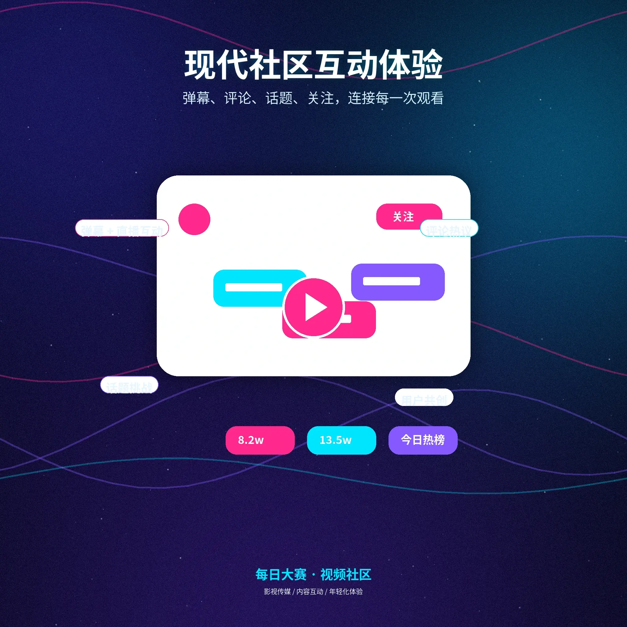 在多元作品之间发现新的兴趣